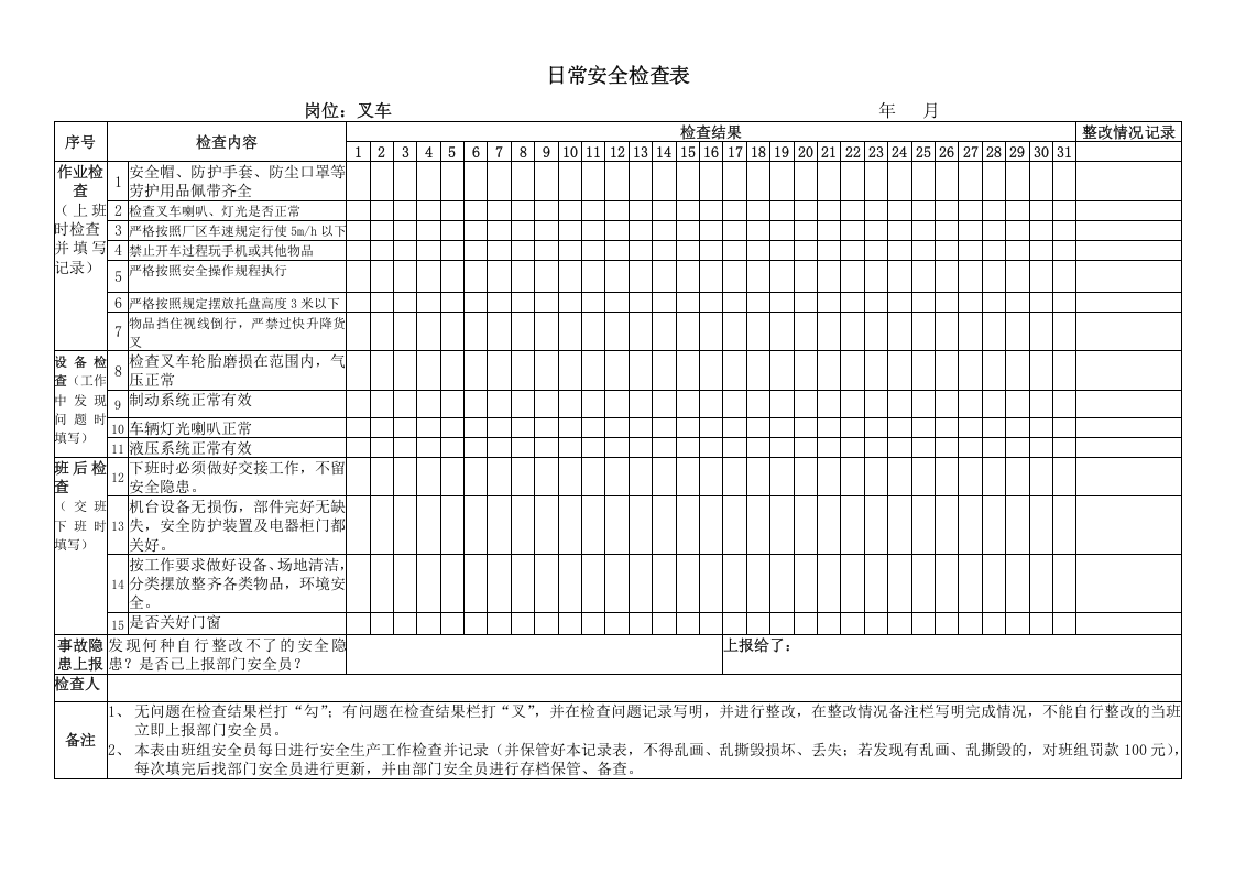 1.日常检查表-叉车.doc 第1页