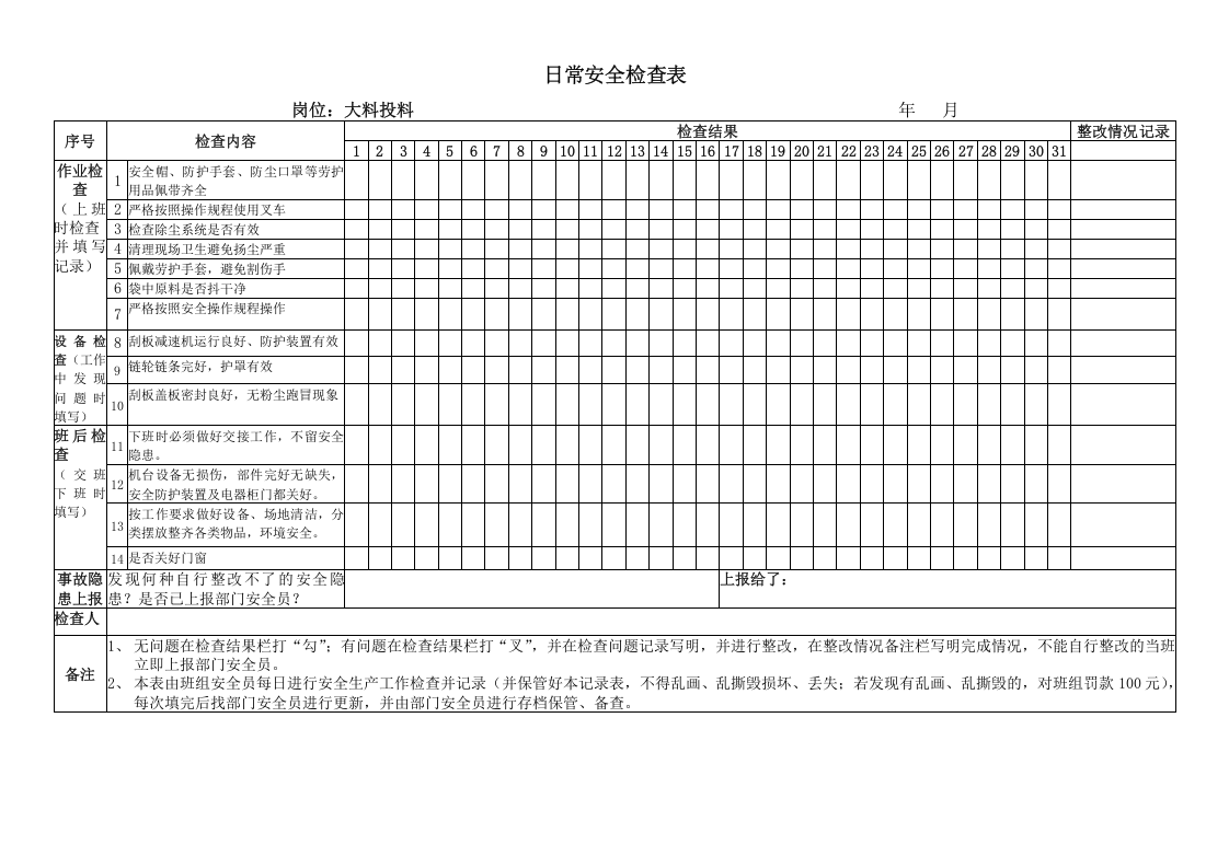 1.日常检查表-叉车.doc 第3页
