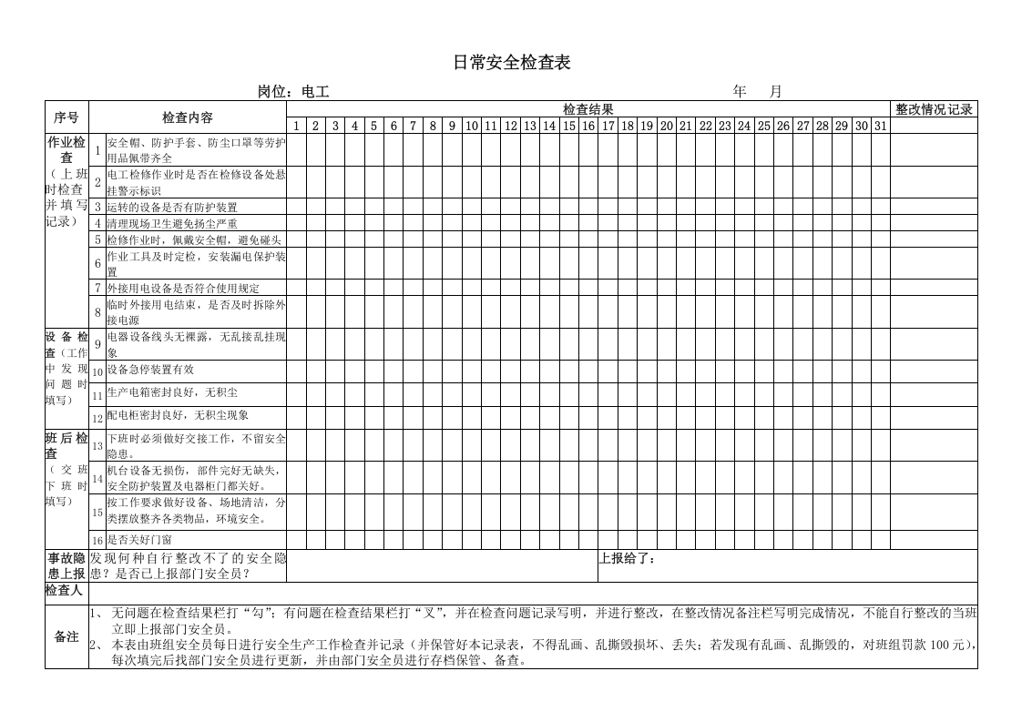 1.日常检查表-叉车.doc 第4页