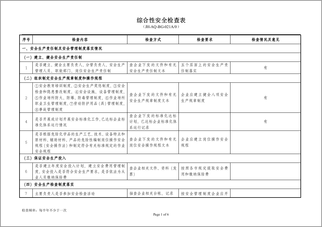 【2020-12-02】危化企业综合性安全检查表(1).doc 第1页