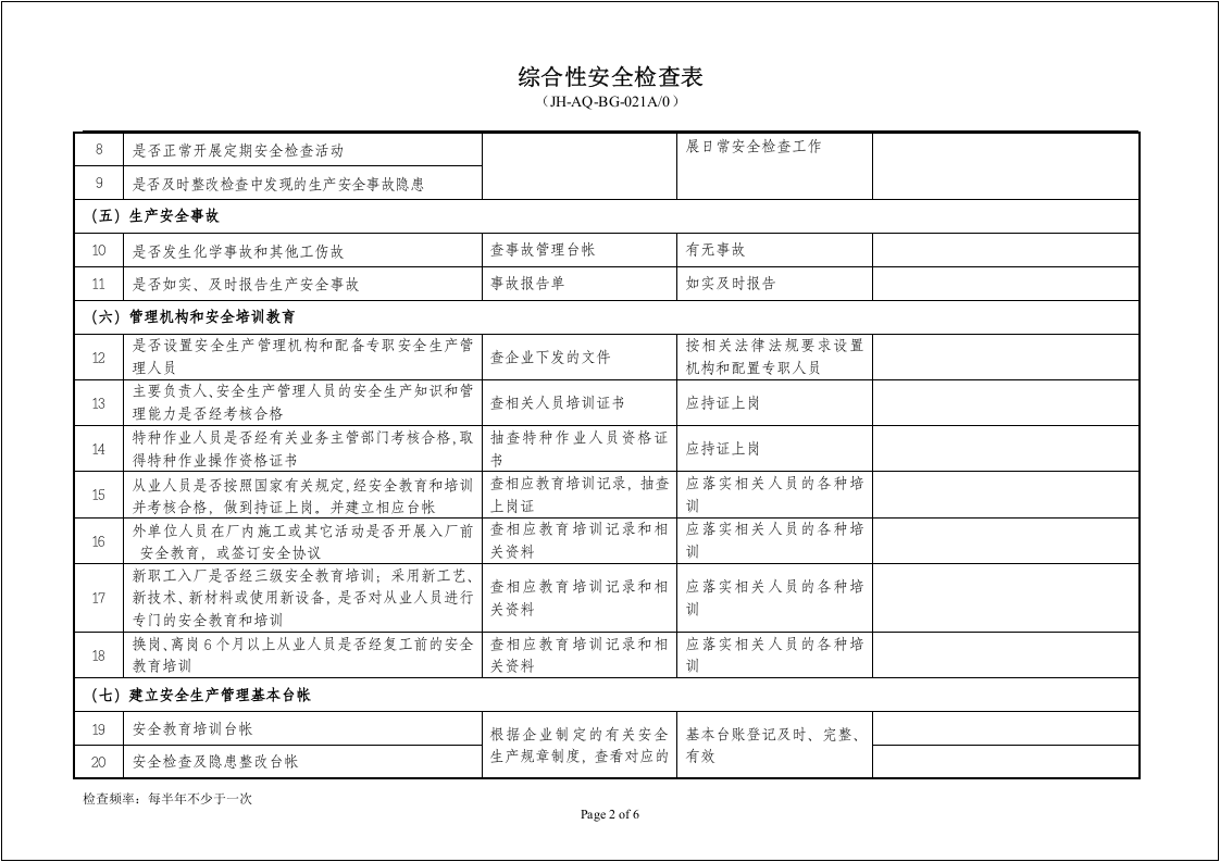 【2020-12-02】危化企业综合性安全检查表(1).doc 第2页
