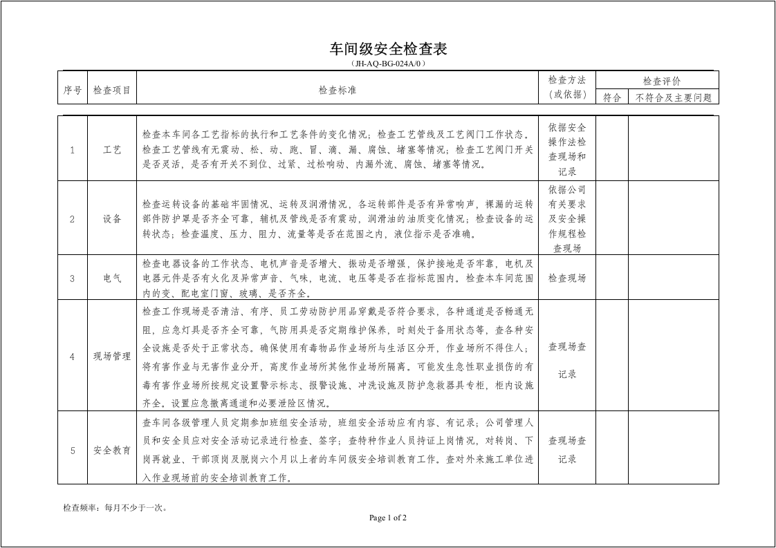 【2020-12-02】危化企业车间级安全检查表.doc 第1页