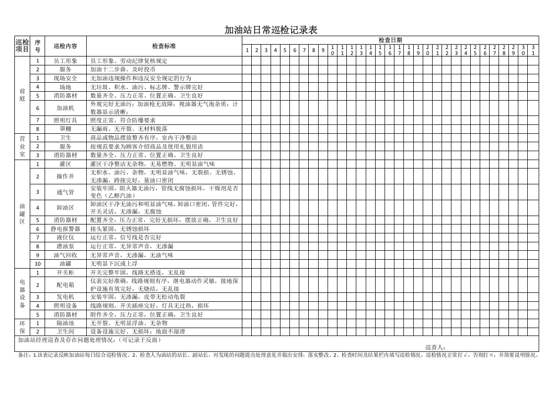 加油站日常巡检记录表.docx 第1页