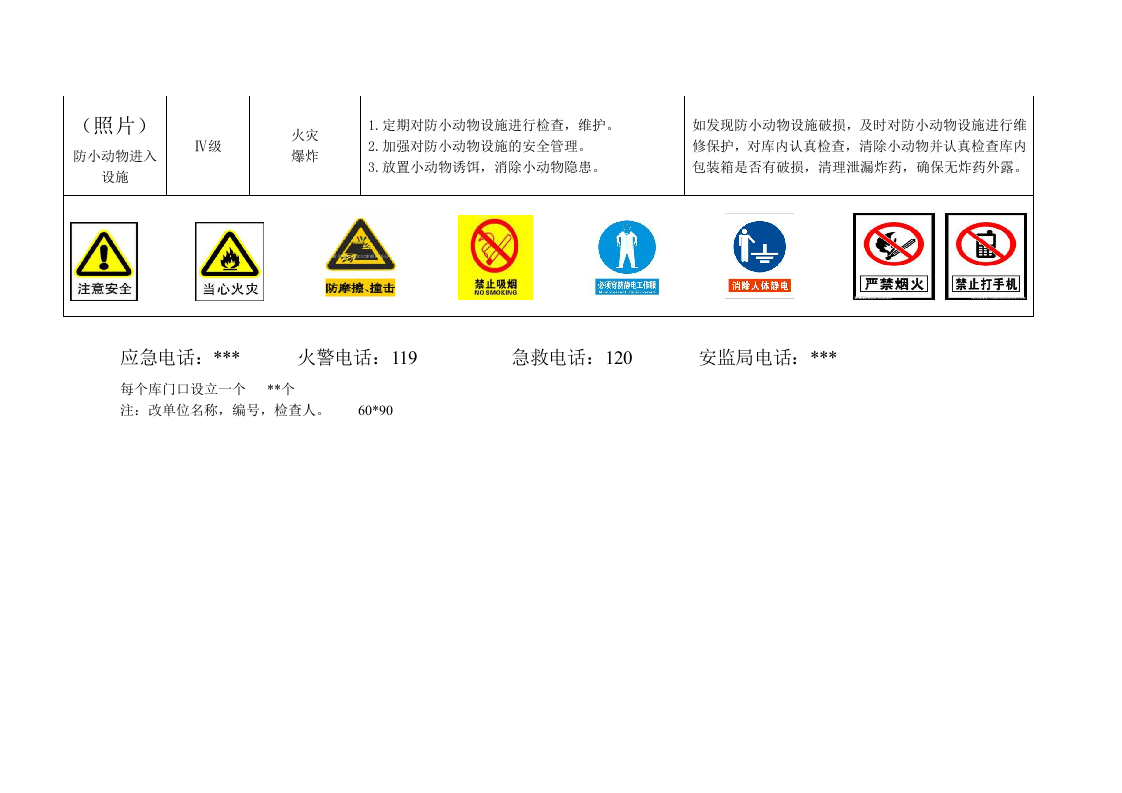 储存仓库日常巡检主要风险点.doc 第2页