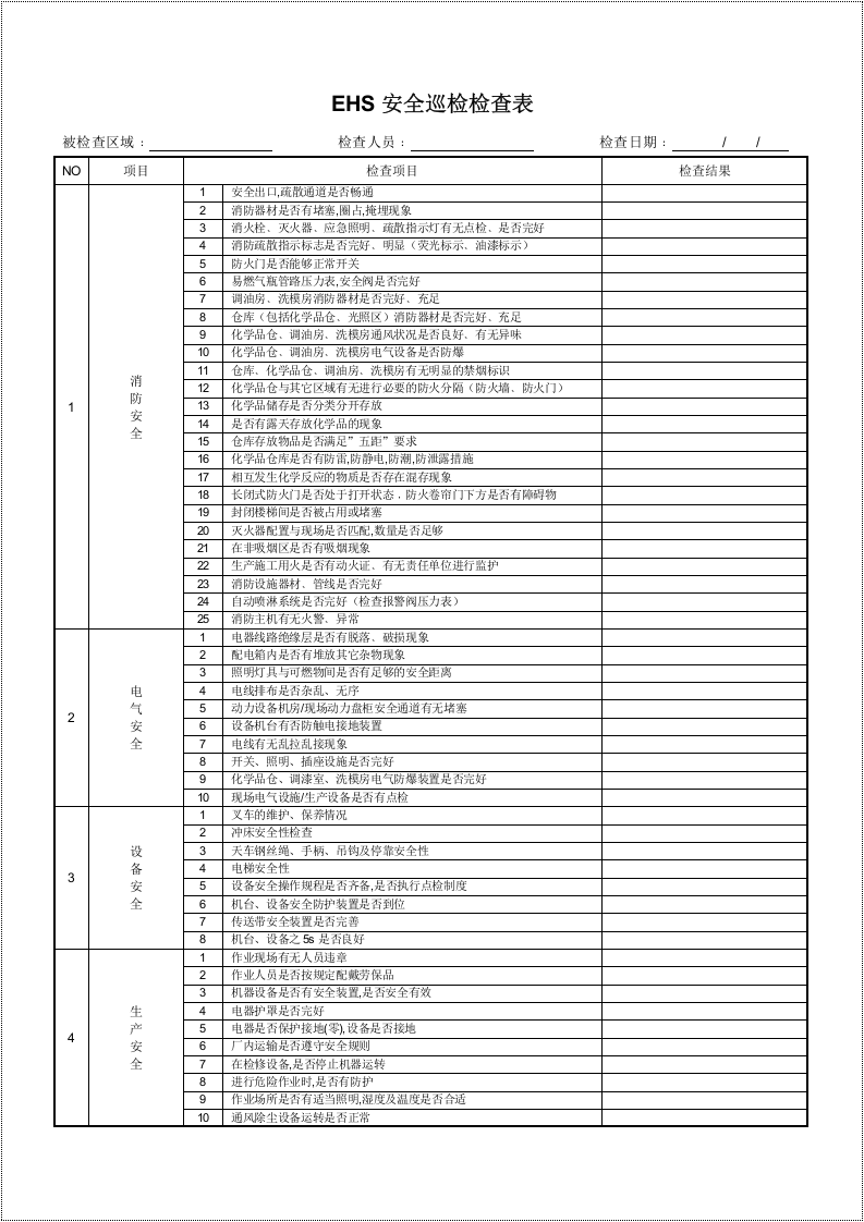 【第一部分】EHS安全巡检检查表.doc 第1页