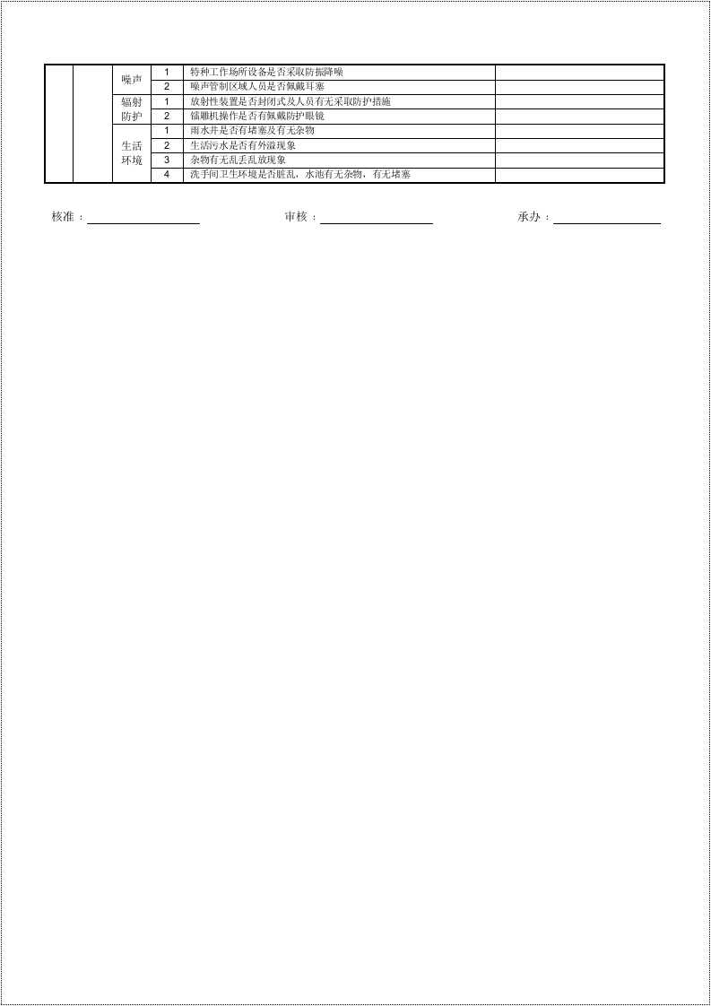 【第一部分】EHS安全巡检检查表.doc 第3页