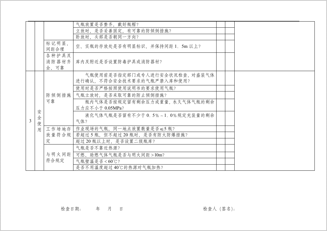 【第五部分】设备设施安全检查表（全套）.doc 第4页