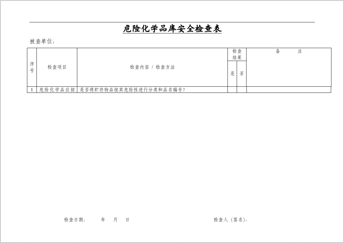 【第五部分】设备设施安全检查表（全套）.doc 第5页