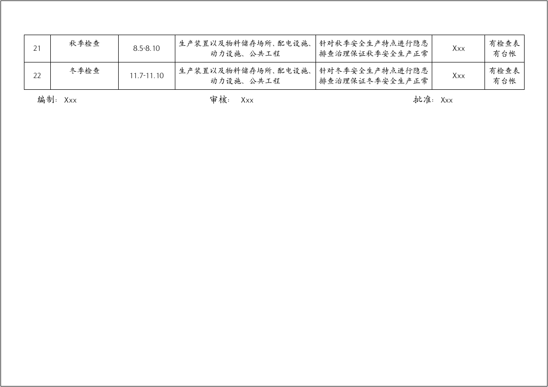 【第三部分】全年安全检查表.doc 第3页