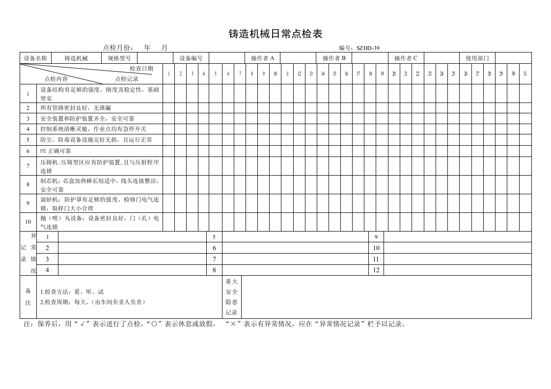 64.铸造机械日常点检表.doc 第1页