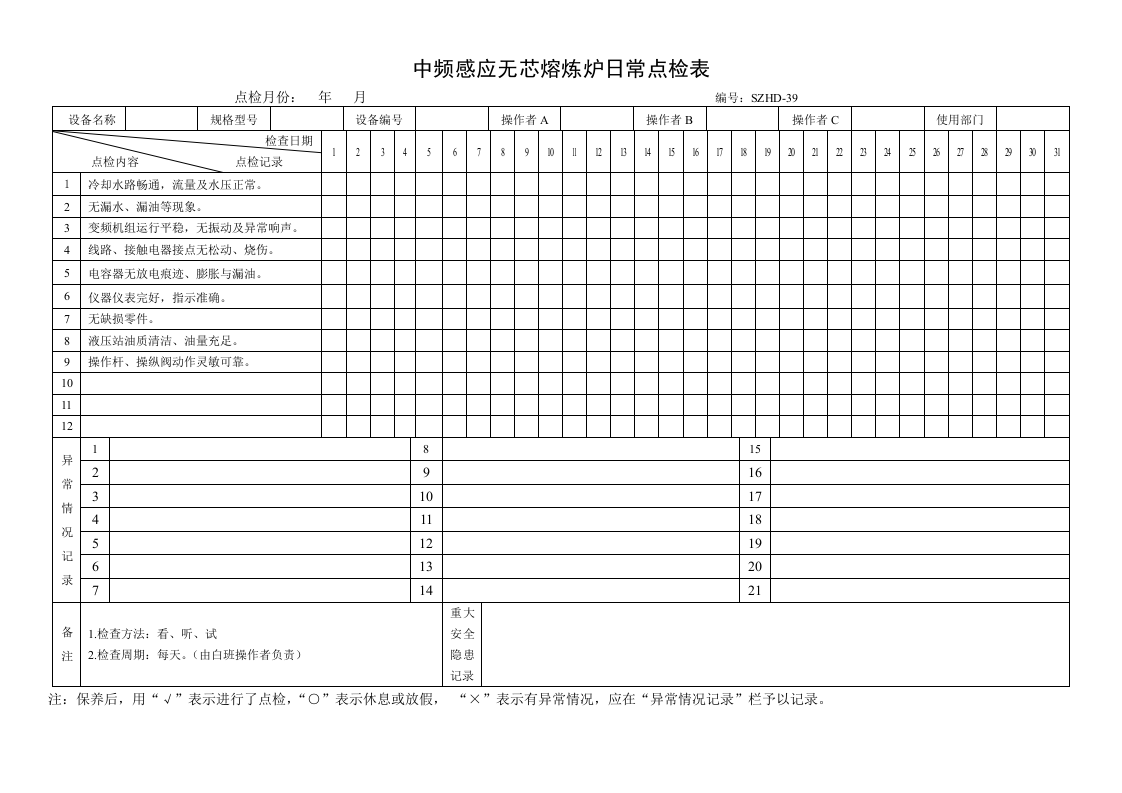 62.中频感应无芯熔炼炉日常点检表.doc 第1页
