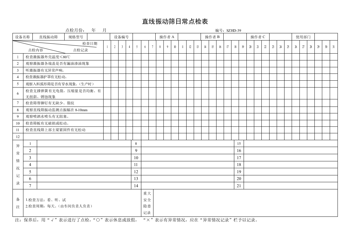61.直线振动筛日常点检表.doc 第1页