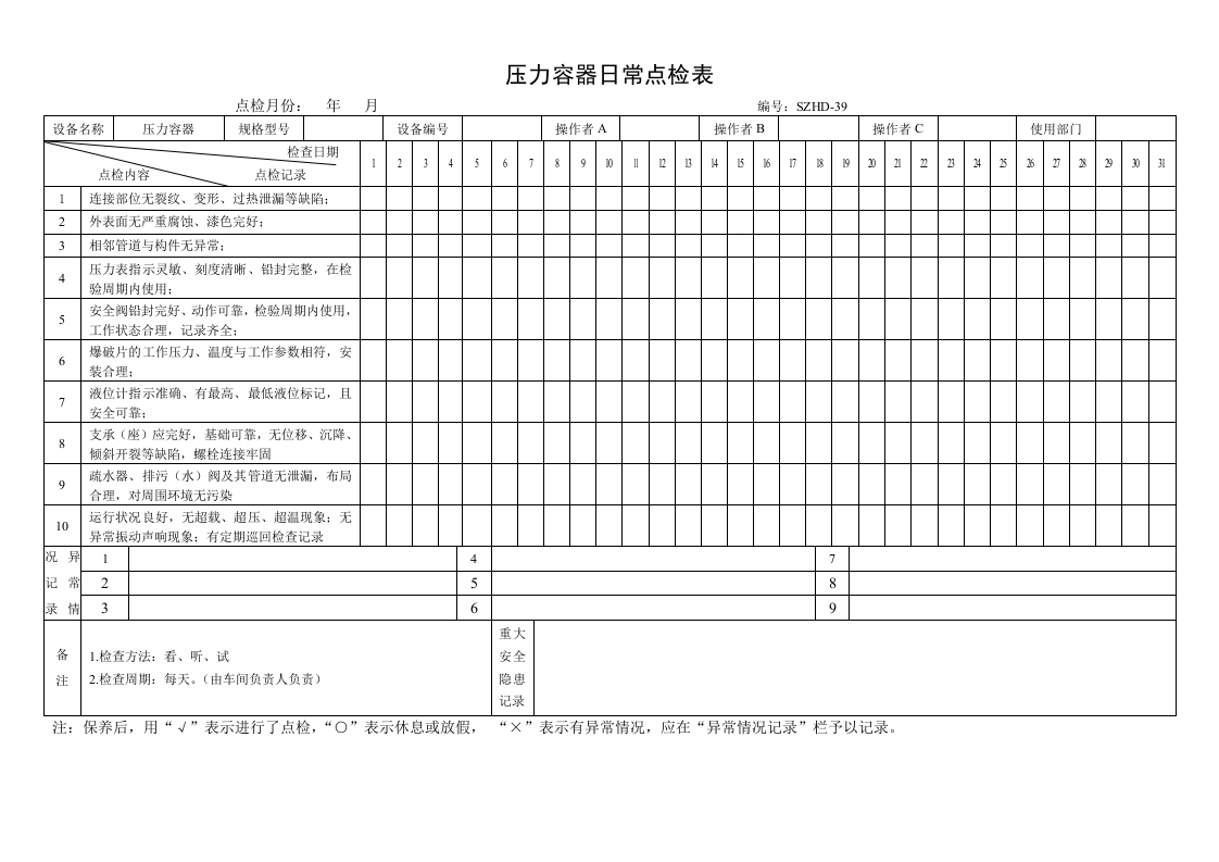 54.压力容器日常点检表.doc 第1页