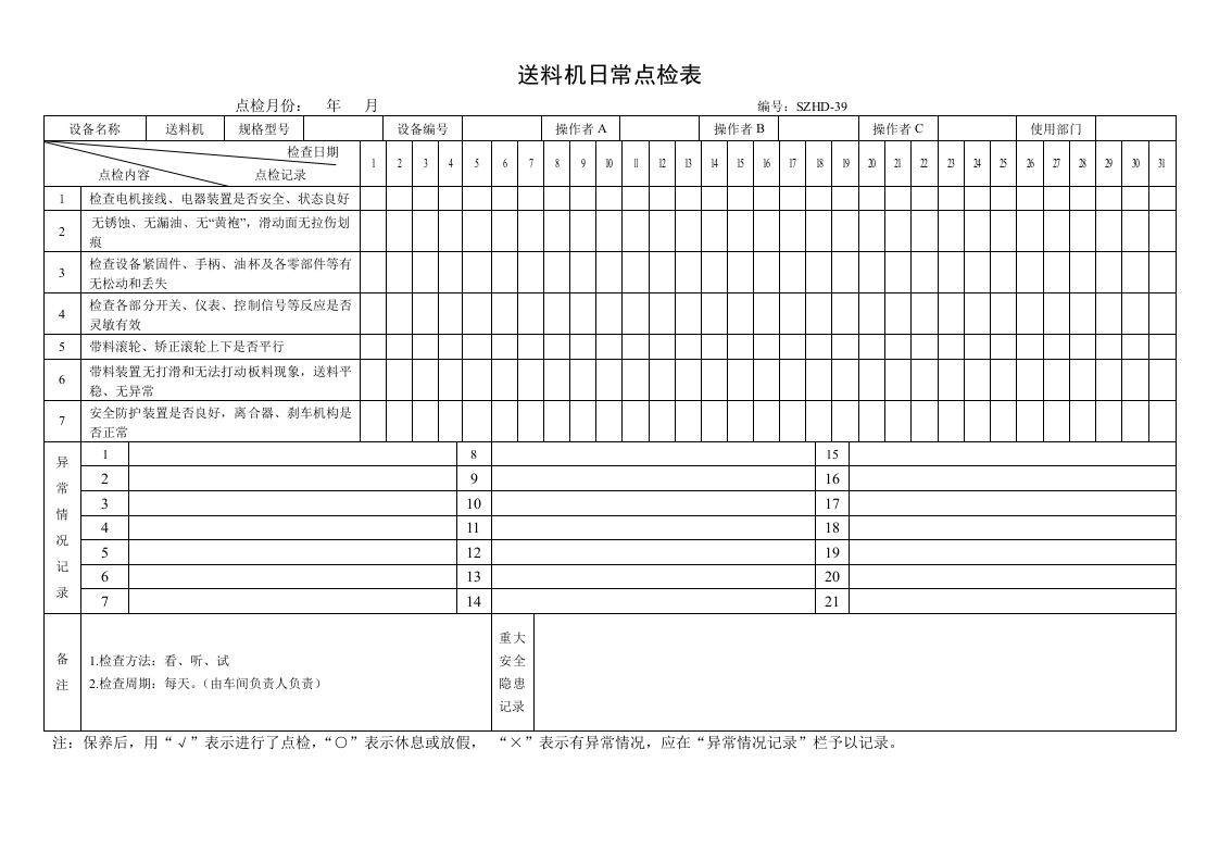 52.送料机日常点检表.doc 第1页