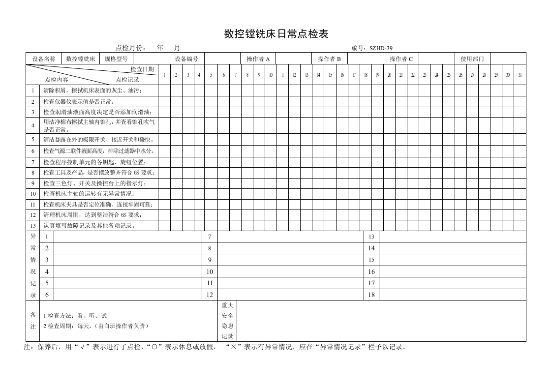 50.数控镗铣床日常点检表.doc 第1页