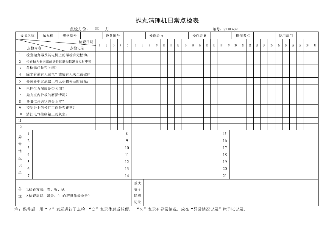 41.抛丸清理机日常点检表.doc 第1页