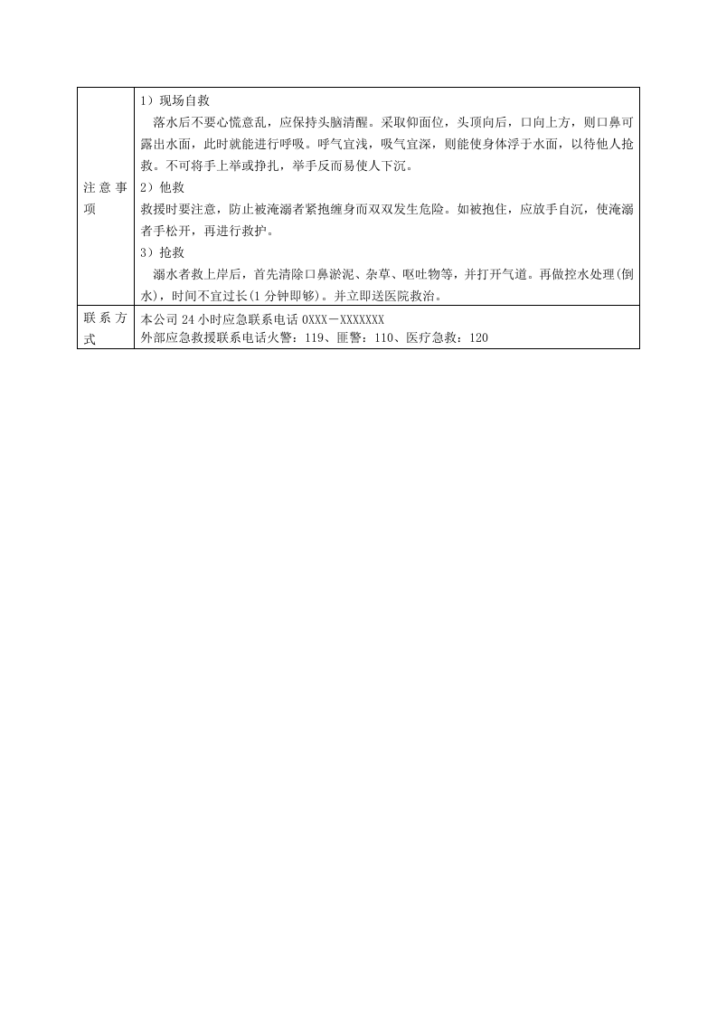 淹溺事故处置方案.docx 第2页