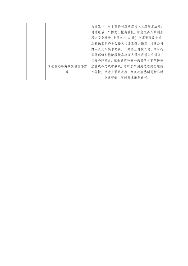 硝酸泄漏的应急处置.doc 第4页