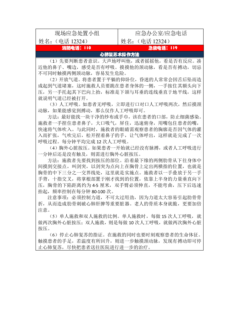 司炉工岗位应急处置卡.docx 第2页