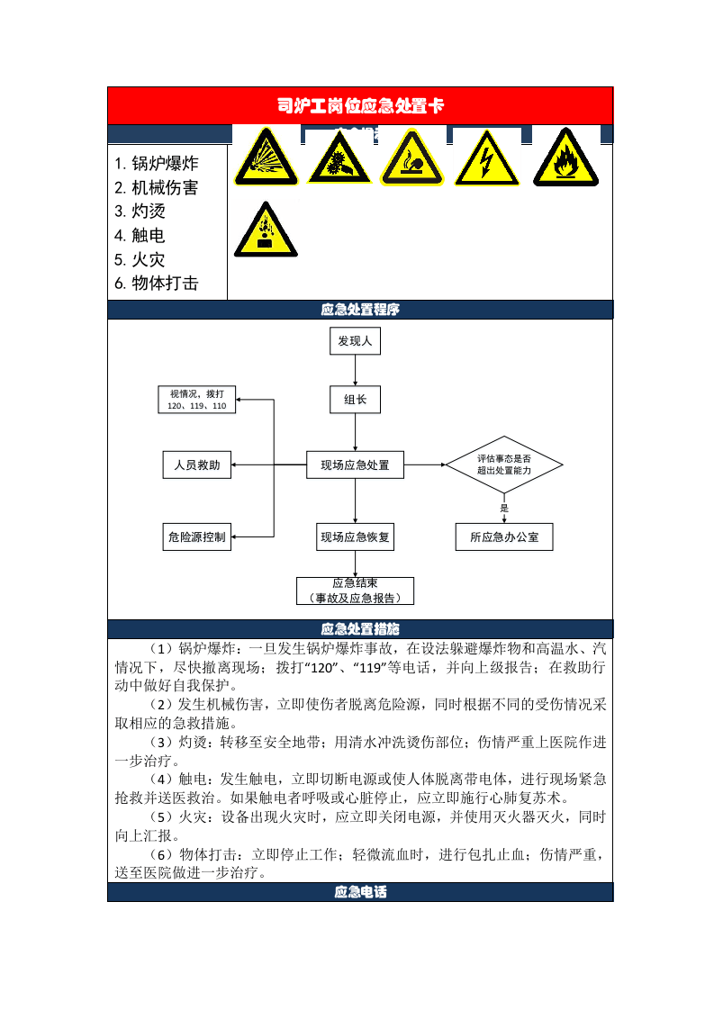 司炉工岗位应急处置卡(1).docx 第1页