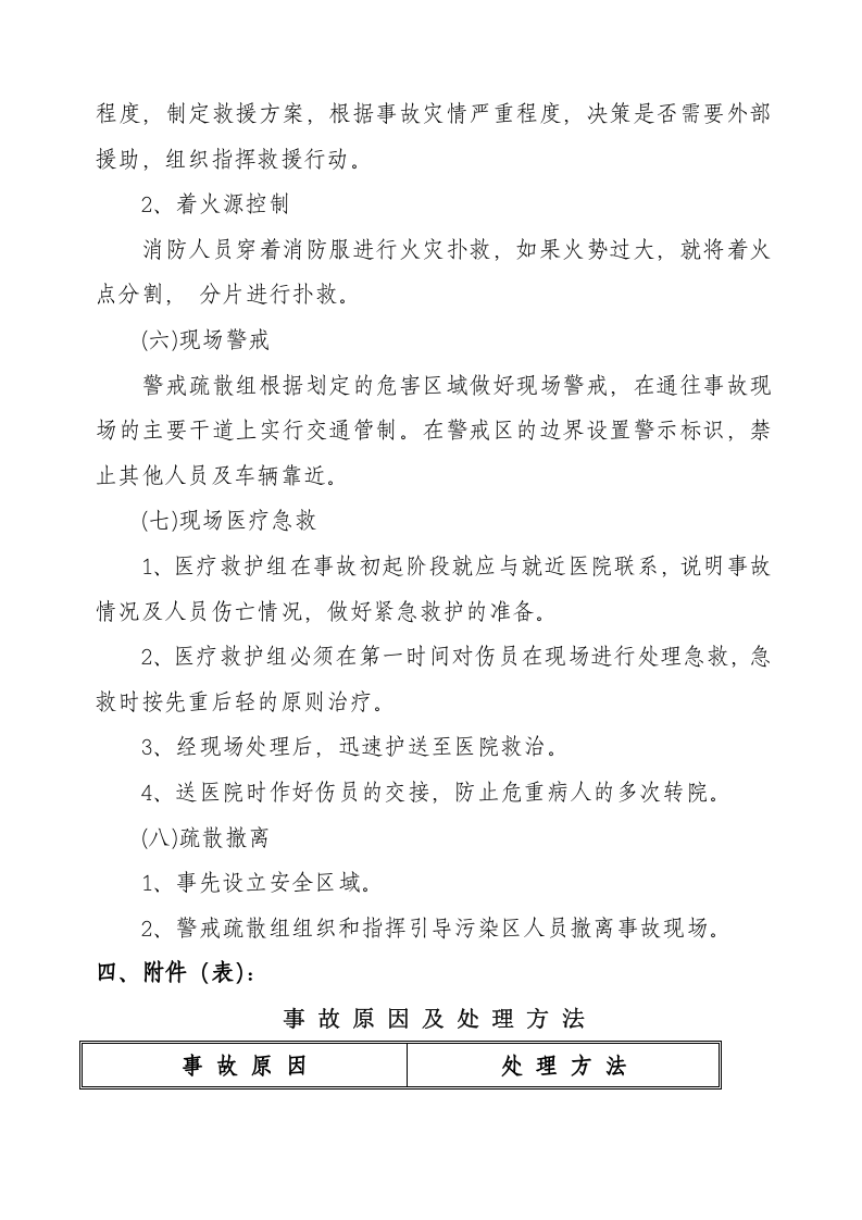 燃气锅炉事故应急预案.docx 第4页