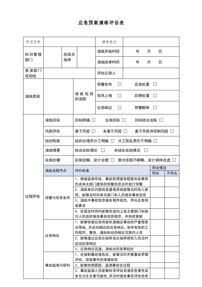 应急预案演练评估表.doc 第1页