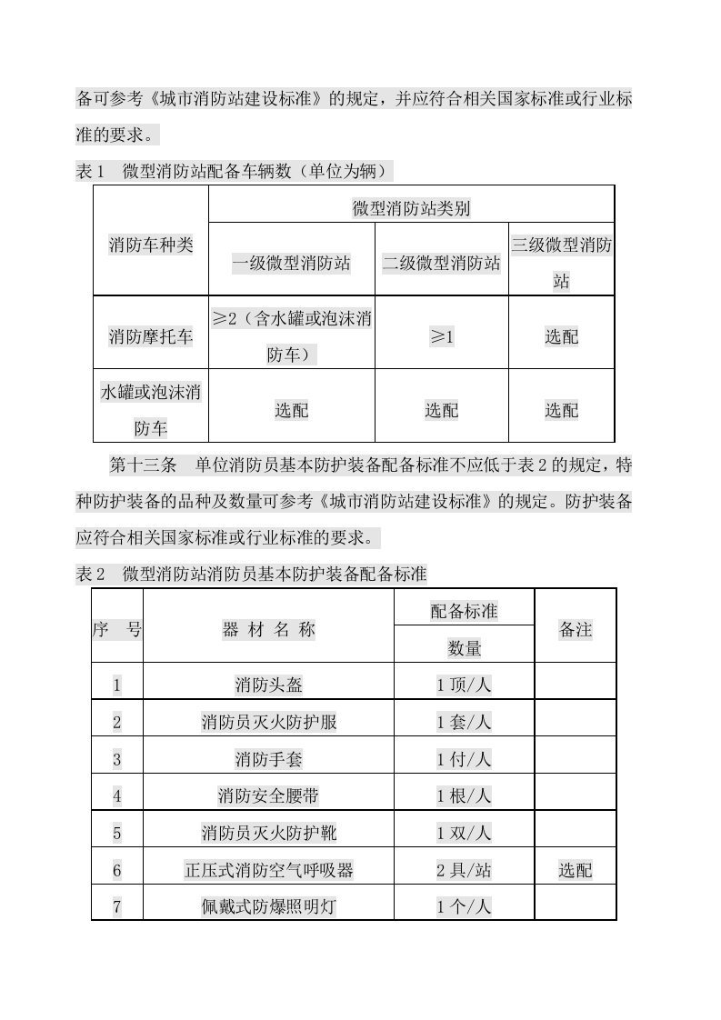 山东省微型消防站建设标准.docx 第3页