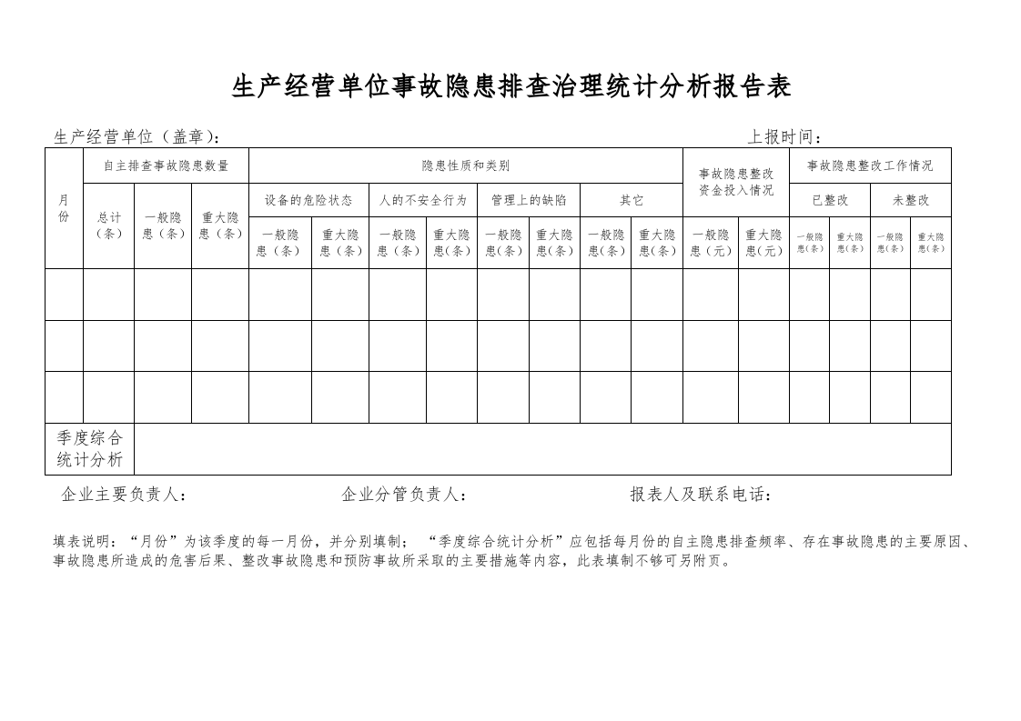 隐患排查治理统计分析报告表.doc 第2页