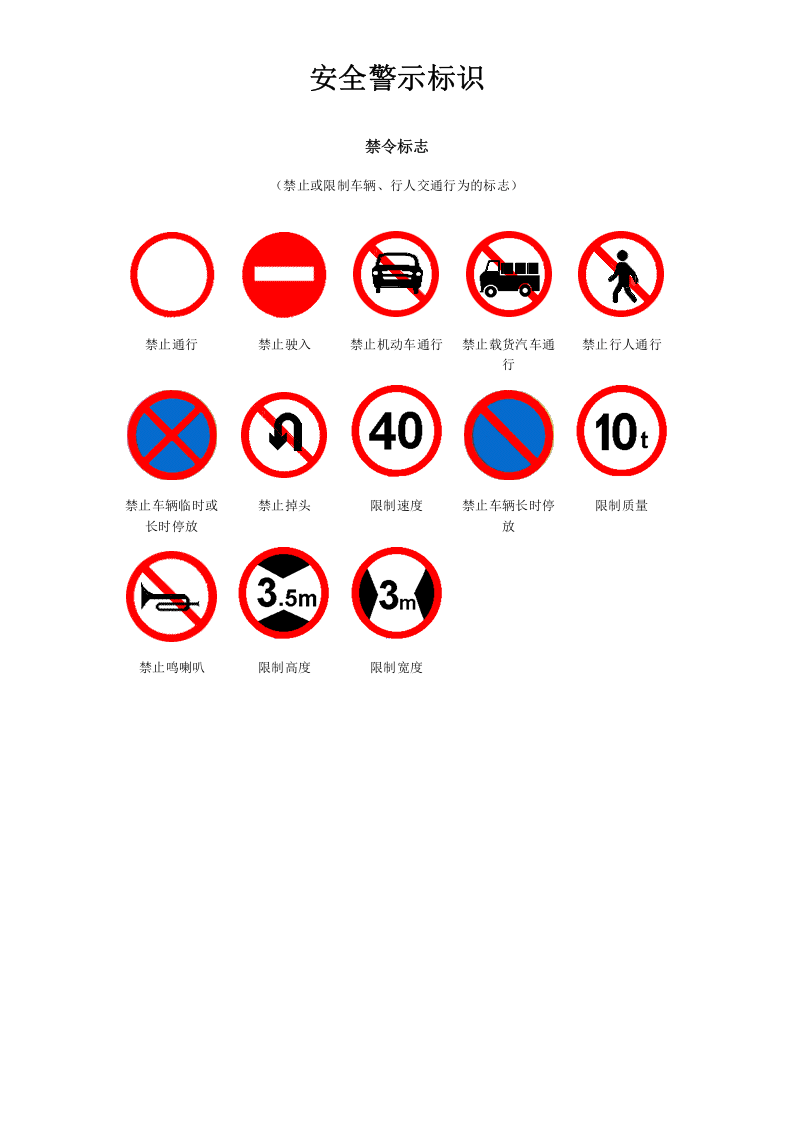 冶金企业安全警示标志大全[1].doc 第5页