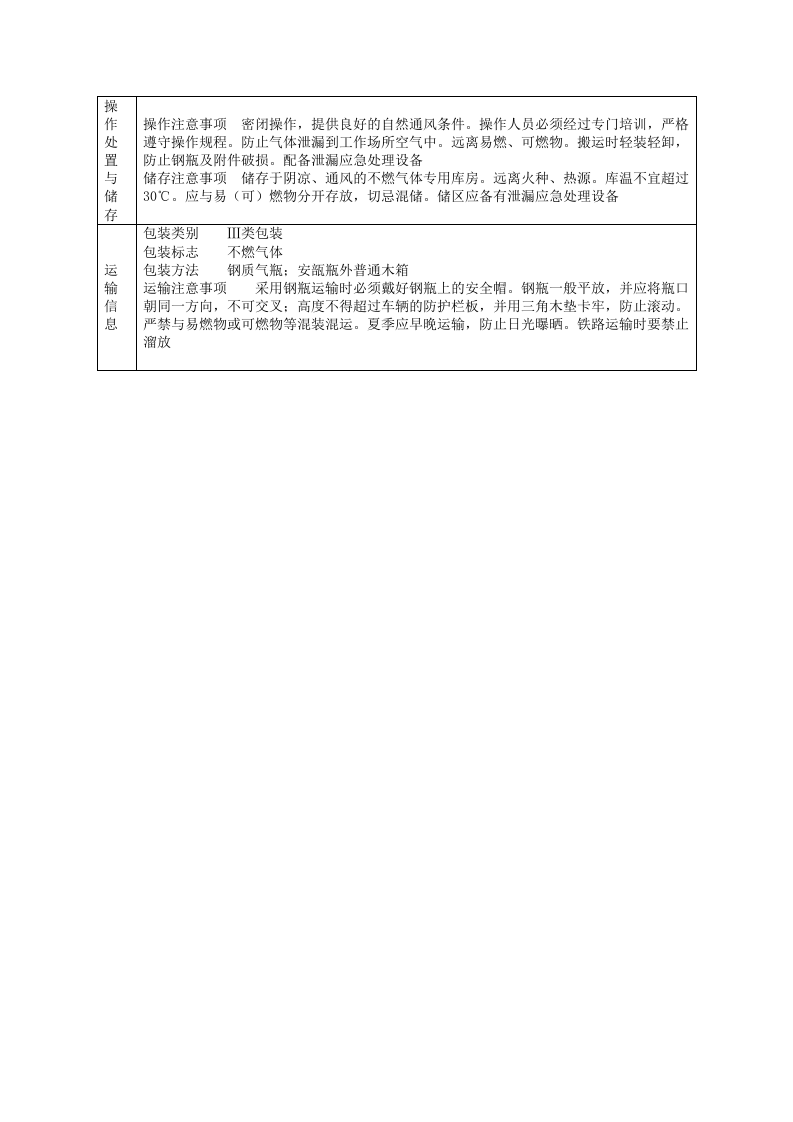 氙气的危险特性及理化性质.docx 第2页