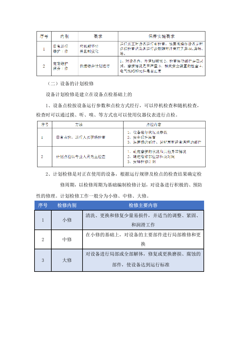 维保实施计划.docx 第4页
