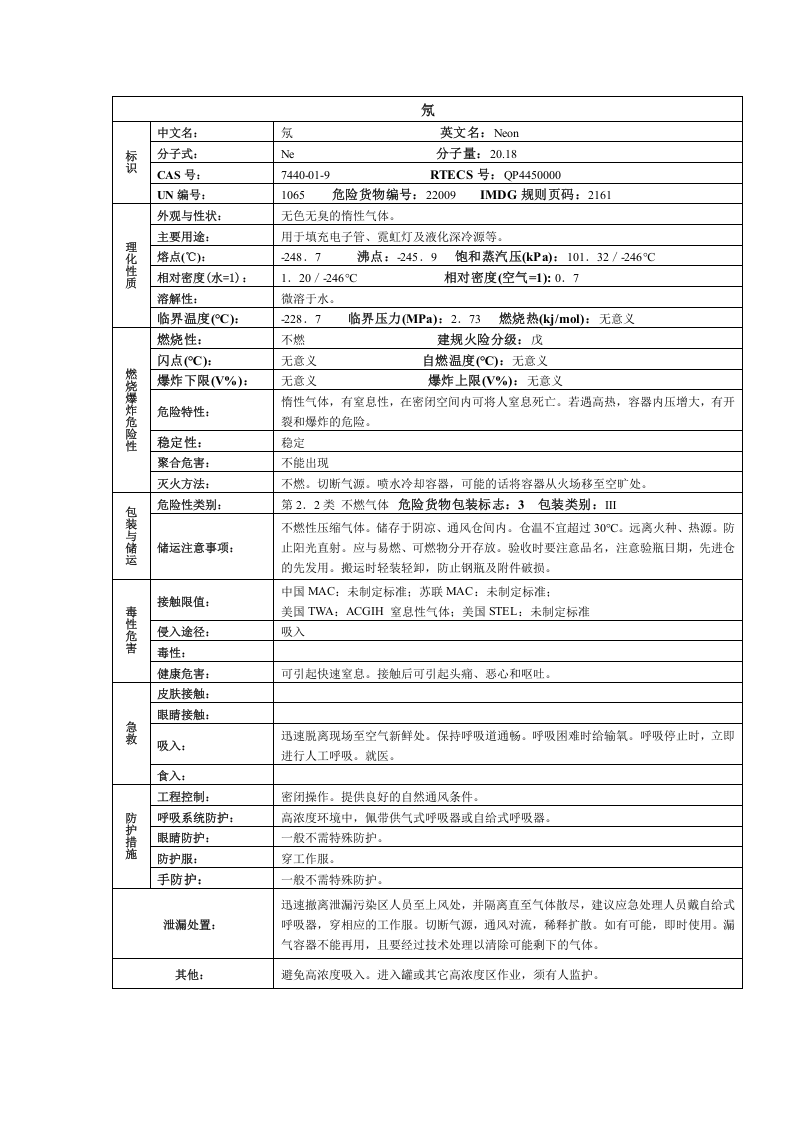 氖化学品安全技术说明书MSDS.doc 第1页