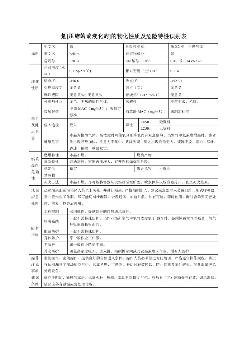 氪[压缩的或液化的]的物化性质及危险特性识别.doc 第1页