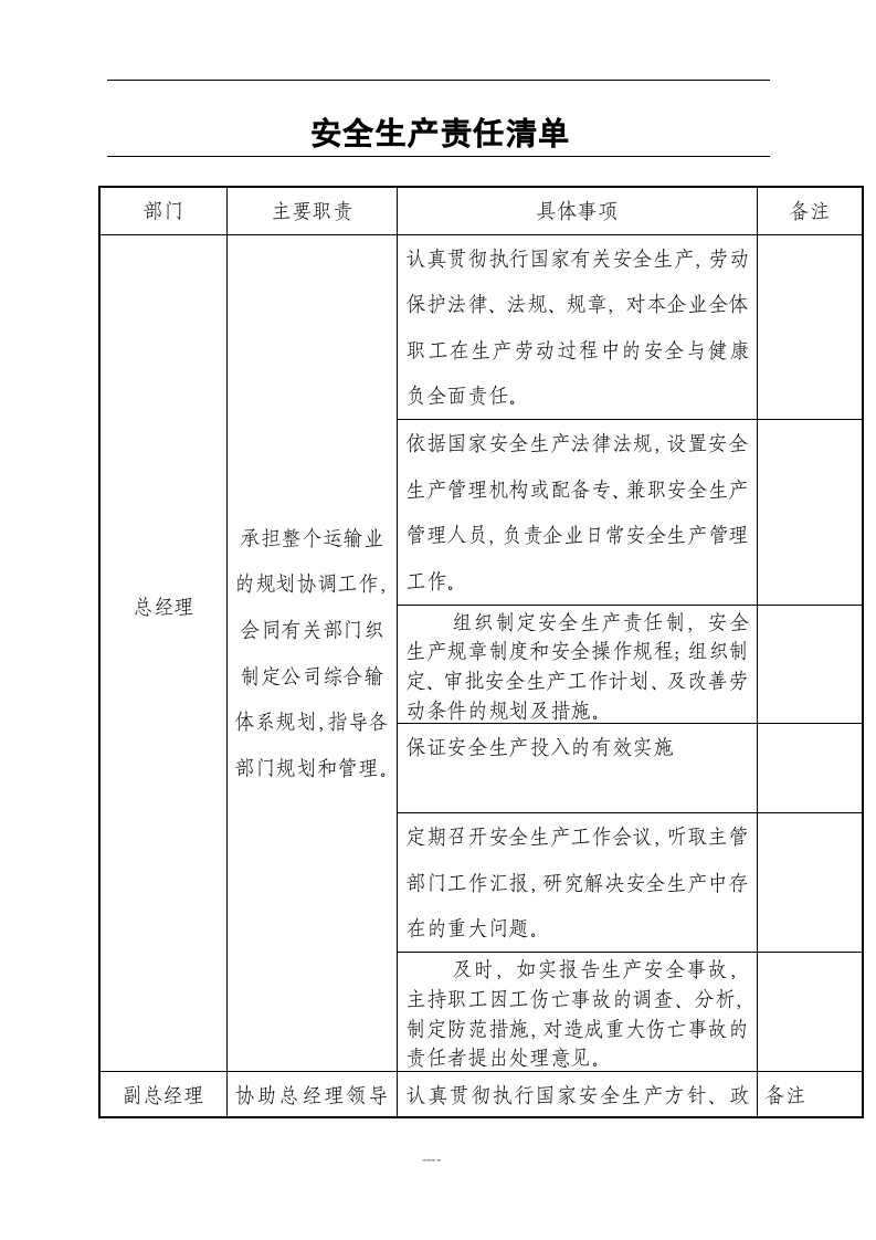 安全生产责任清单.doc 第1页