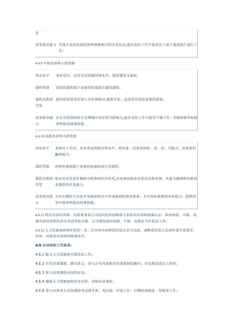 企业内部培训师管理制度.docx 第3页