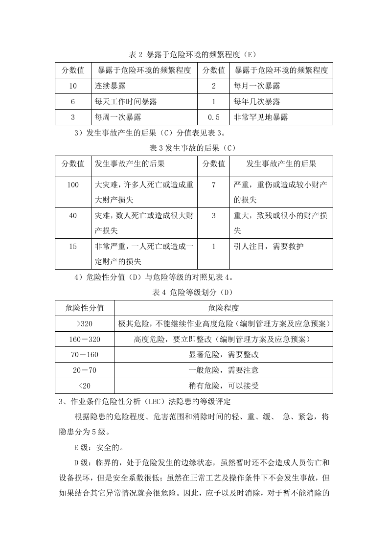 安全隐患分析、评估制度(1).doc 第2页