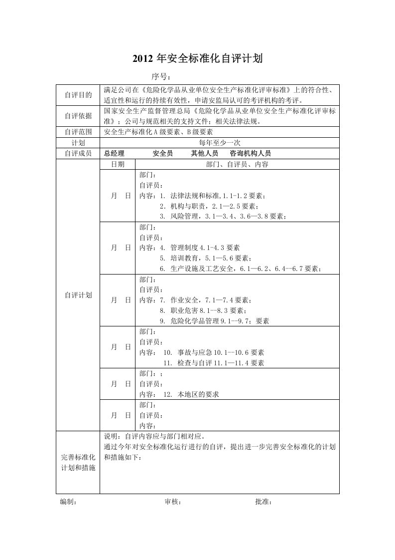 最新安全标准化(11大项)自评检查表.doc 第2页