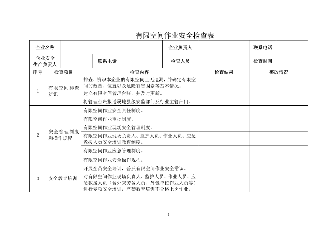 有限空间作业安全检查表.docx 第1页