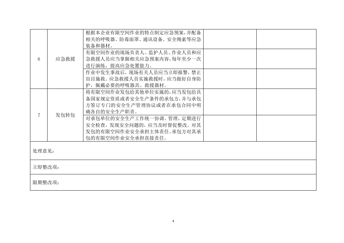 有限空间作业安全检查表.docx 第4页