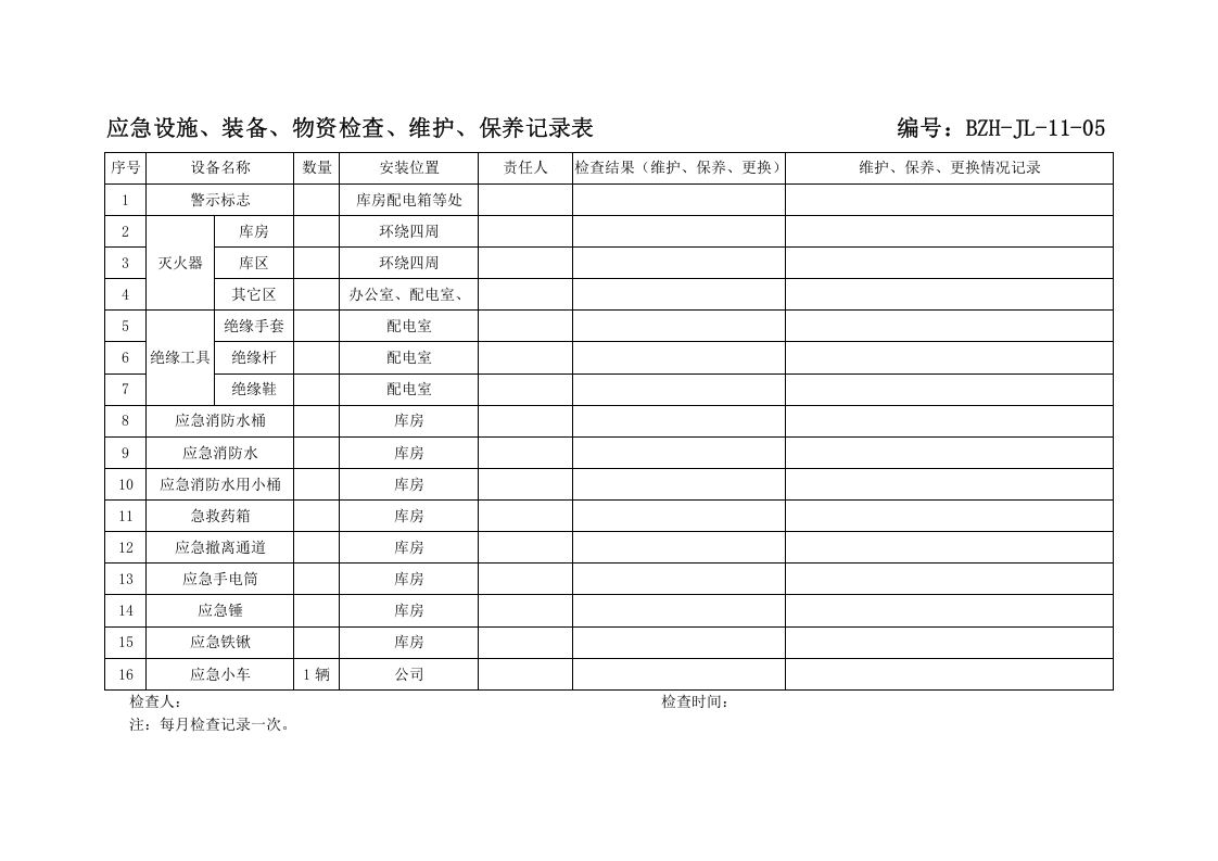 应急设施检查表（参考）.doc 第1页