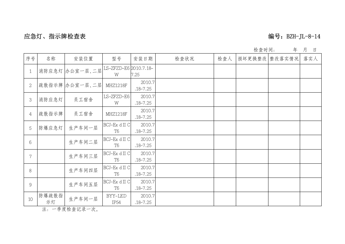 应急灯、指示牌检查表.docx 第1页