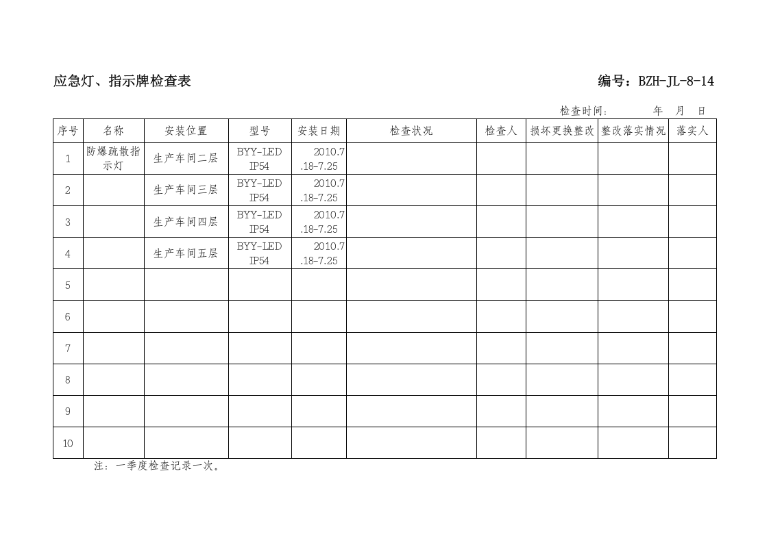 应急灯、指示牌检查表.docx 第2页