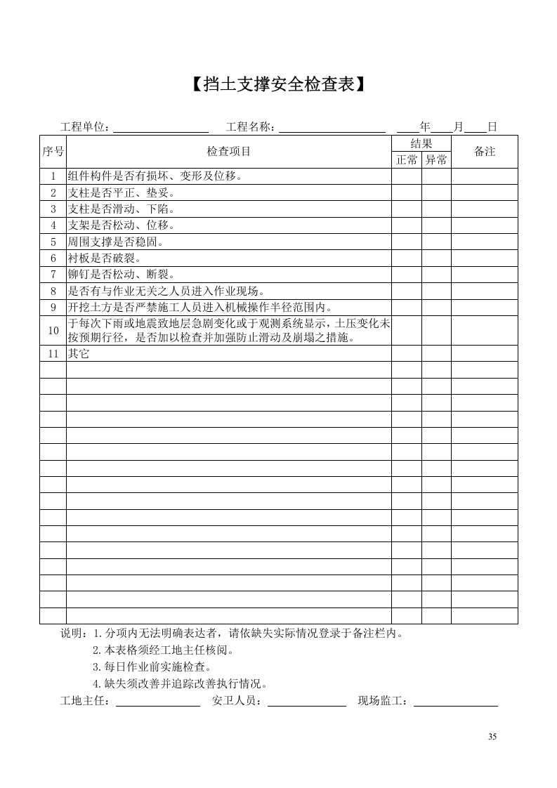 一般安全卫生检查表.doc 第2页