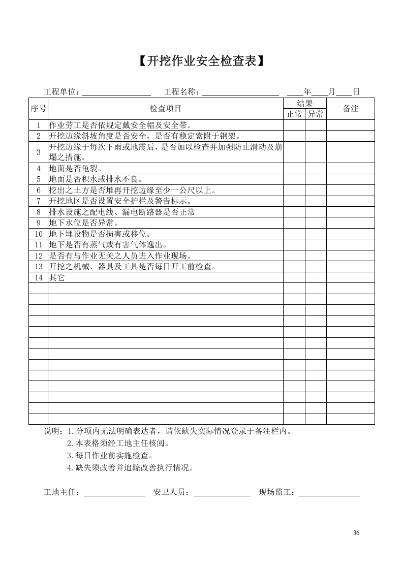 一般安全卫生检查表.doc 第3页