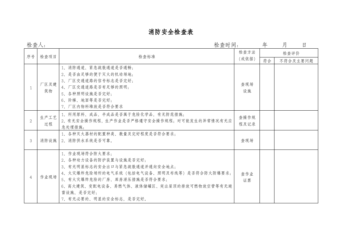 消防安全检查表2.doc 第1页