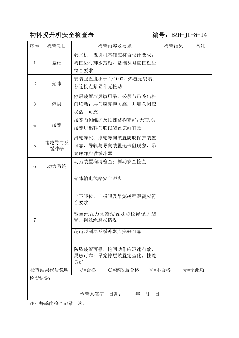 物料提升机安全检查表                   编号.docx 第1页