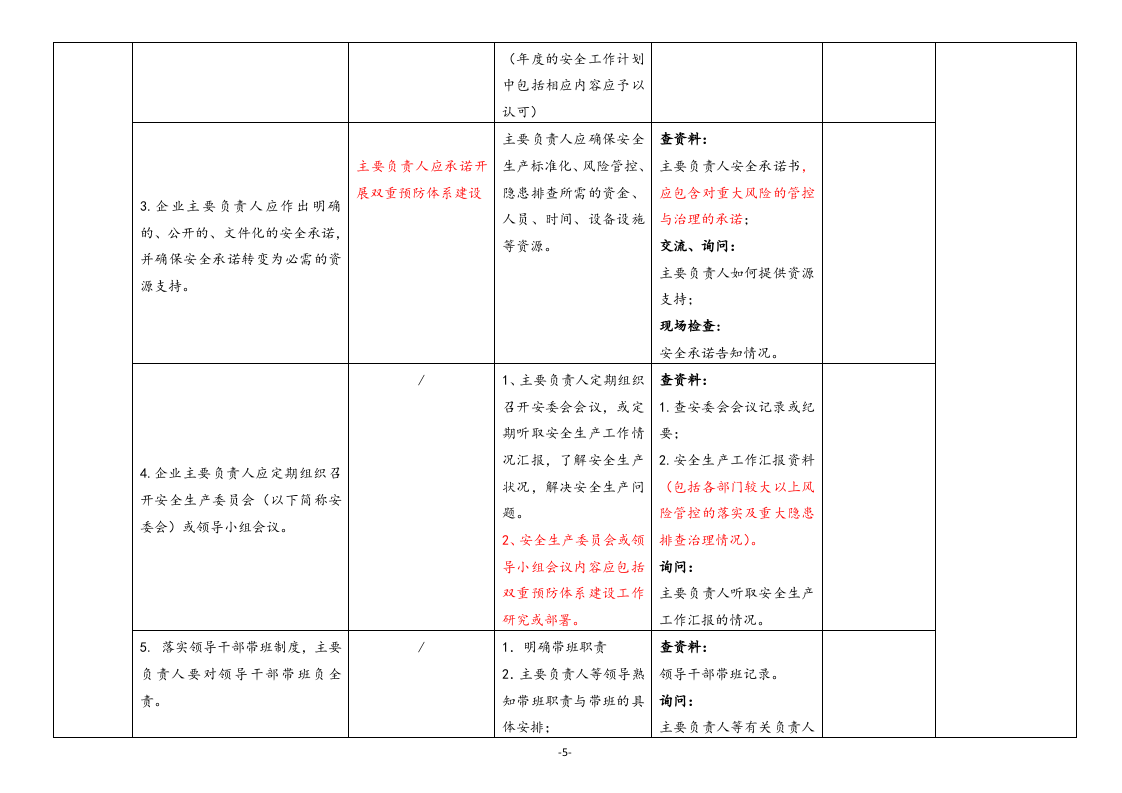 危化企业安全生产标准化与双重预防体系融合评估检查表（62页）.doc 第5页