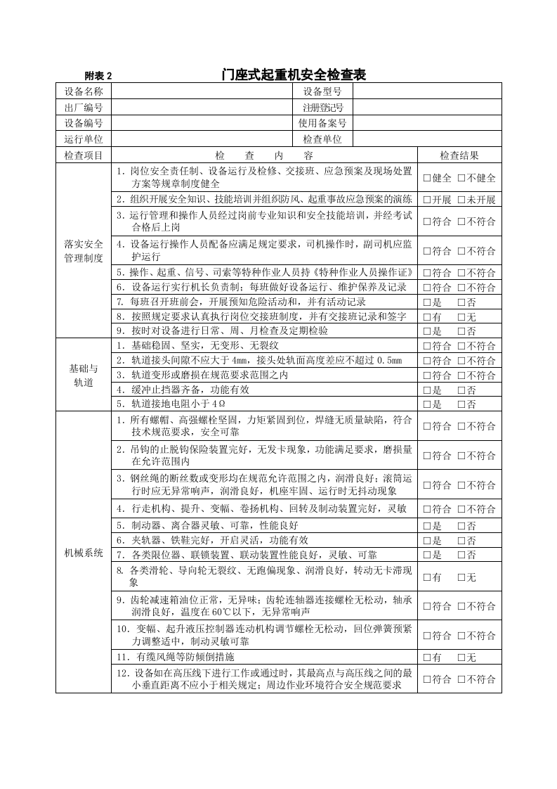 特种设备安全检查表(整套共8张表).doc 第2页