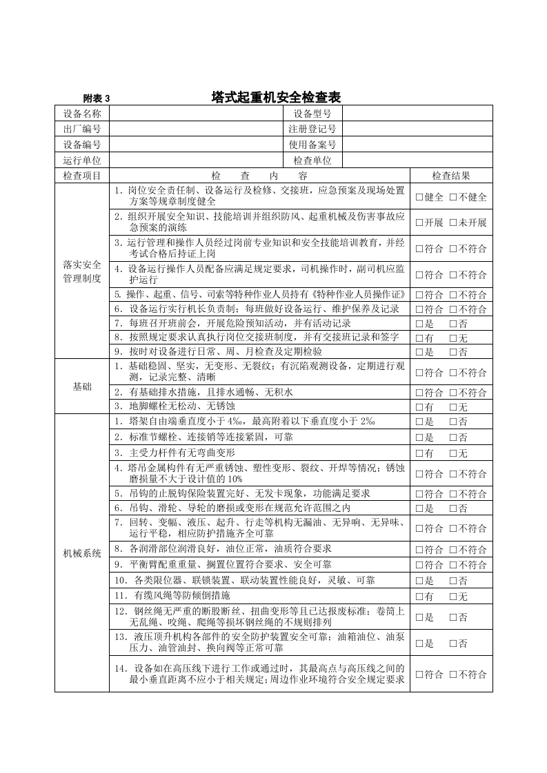 特种设备安全检查表(整套共8张表).doc 第4页
