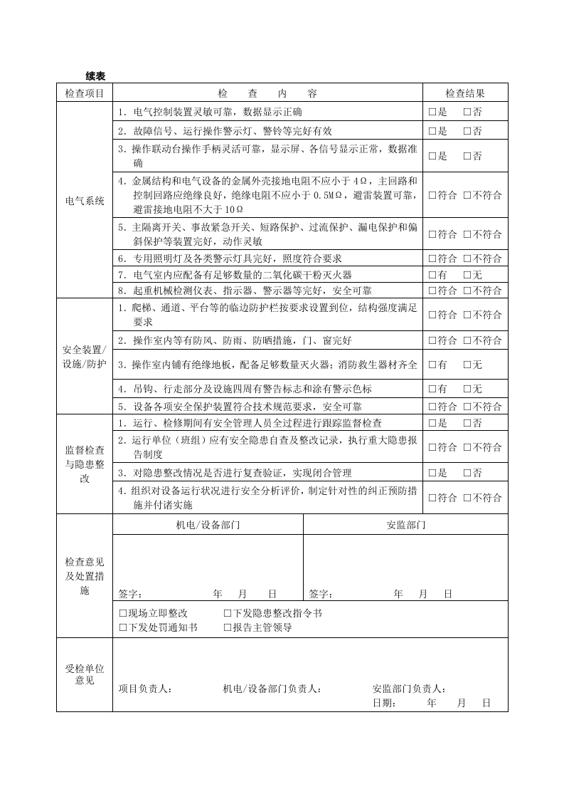 特种设备安全检查表(整套共8张表).doc 第5页